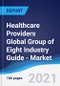 Healthcare Providers Global Group of Eight (G8) Industry Guide - Market Summary, Competitive Analysis and Forecast to 2025 - Product Thumbnail Image