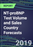NT-proBNP Test Volume and Sales Country Forecasts, 2019-2023: US, Europe, Japan- Product Image