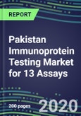 2020 Pakistan Immunoprotein Testing Market for 13 Assays: Test Volume and Sales Forecasts, Competitive Strategies, Innovative Technologies, Instrumentation Review- Product Image