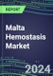 Malta Hemostasis Market Database - Supplier Shares and Strategies, 2023-2028 Volume and Sales Segment Forecasts for 40 Coagulation Tests - Product Thumbnail Image