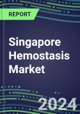 Singapore Hemostasis Market Database - Supplier Shares and Strategies, 2023-2028 Volume and Sales Segment Forecasts for 40 Coagulation Tests- Product Image