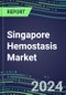 2025 Singapore Hemostasis Market Database - 2024 Supplier Shares and Strategies, 2024-2029 Volume and Sales Segment Forecasts for 40 Coagulation Tests - Product Image