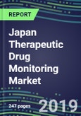 Japan Therapeutic Drug Monitoring Market Shares, Segmentation Forecasts, Competitive Landscape, Innovative Technologies, Latest Instrumentation, Opportunities for Suppliers, 2019-2023- Product Image