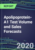 2020 Apolipoprotein-A1 Test Volume and Sales Forecasts: US, Europe, Japan - Hospitals, Commercial Labs, POC Locations- Product Image
