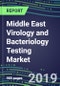 Middle East Virology and Bacteriology Testing Market, 2019-2023: An 11-Country Analysis-Supplier Shares and Strategies, Test Volume and Sales Forecasts, Technology and Instrumentation Review - Product Thumbnail Image