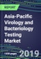 Asia-Pacific Virology and Bacteriology Testing Market, 2019-2023: A 17-Country Analysis-Supplier Shares and Strategies, Test Volume and Sales Forecasts, Technology and Instrumentation Review - Product Thumbnail Image