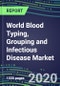 2020-2025 World Blood Typing, Grouping and Infectious Disease NAT Screening Market Segmentation Analysis and Database for 90 Countries: Supplier Shares and Strategies, Volume and Sales Segment Forecasts for over 40 Tests, Technology and Instrumentation Review - Product Thumbnail Image