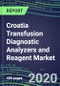 2024 Croatia Transfusion Diagnostic Analyzers and Reagent Market Forecasts for 40 Immunohematology and NAT Assays: Supplier Shares and Strategies, Volume and Sales Forecasts, Emerging Technologies, Instrumentation and Opportunities - Product Thumbnail Image
