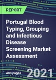2021 Portugal Blood Typing, Grouping and Infectious Disease Screening Market Assessment-Competitive Shares and Growth Strategies, Volume and Sales Segment Forecasts for 40 Immunohematology and NAT Assays- Product Image