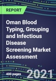2021 Oman Blood Typing, Grouping and Infectious Disease Screening Market Assessment-Competitive Shares and Growth Strategies, Volume and Sales Segment Forecasts for 40 Immunohematology and NAT Assays- Product Image