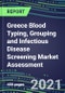 2021 Greece Blood Typing, Grouping and Infectious Disease Screening Market Assessment-Competitive Shares and Growth Strategies, Volume and Sales Segment Forecasts for 40 Immunohematology and NAT Assays - Product Thumbnail Image