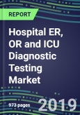 2019 Hospital ER, OR and ICU Diagnostic Testing Market: Reagent and Instrument Supplier Shares, Sales Segment Forecasts for 300 Tests, Emerging Technologies, Instrumentation Review, Competitive Landscape, Opportunities for Suppliers- Product Image