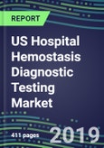 US Hospital Hemostasis Diagnostic Testing Market, 2019-2023: Supplier Shares and Sales Segment Forecasts by Product- Product Image