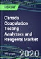 2020-2025 Canada Coagulation Testing Analyzers and Reagents Market Database, Shares and Segment Forecasts: Supplier Strategies, Emerging Technologies, Latest Instrumentation and Growth Opportunities - Product Thumbnail Image