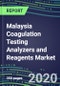 2020-2025 Malaysia Coagulation Testing Analyzers and Reagents Market Database, Shares and Segment Forecasts: Supplier Strategies, Emerging Technologies, Latest Instrumentation and Growth Opportunities - Product Thumbnail Image