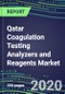 2020-2025 Qatar Coagulation Testing Analyzers and Reagents Market Database, Shares and Segment Forecasts: Supplier Strategies, Emerging Technologies, Latest Instrumentation and Growth Opportunities - Product Thumbnail Image