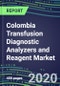 2024 Colombia Transfusion Diagnostic Analyzers and Reagent Market Forecasts for 40 Immunohematology and NAT Assays: Supplier Shares and Strategies, Volume and Sales Forecasts, Emerging Technologies, Instrumentation and Opportunities - Product Thumbnail Image