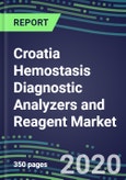 2024 Croatia Hemostasis Diagnostic Analyzers and Reagent Market Shares and Segment Forecasts: Supplier Strategies, Emerging Technologies, Latest Instrumentation and Growth Opportunities- Product Image