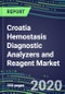 2024 Croatia Hemostasis Diagnostic Analyzers and Reagent Market Shares and Segment Forecasts: Supplier Strategies, Emerging Technologies, Latest Instrumentation and Growth Opportunities - Product Thumbnail Image