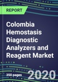 2024 Colombia Hemostasis Diagnostic Analyzers and Reagent Market Shares and Segment Forecasts: Supplier Strategies, Emerging Technologies, Latest Instrumentation and Growth Opportunities- Product Image