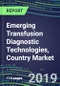 Emerging Transfusion Diagnostic Technologies, Country Market Shares, Strategic Profiles of Leading Suppliers, 2019 - Product Thumbnail Image