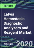 2024 Latvia Hemostasis Diagnostic Analyzers and Reagent Market Shares and Segment Forecasts: Supplier Strategies, Emerging Technologies, Latest Instrumentation and Growth Opportunities- Product Image