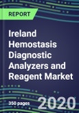 2024 Ireland Hemostasis Diagnostic Analyzers and Reagent Market Shares and Segment Forecasts: Supplier Strategies, Emerging Technologies, Latest Instrumentation and Growth Opportunities- Product Image