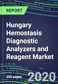 2024 Hungary Hemostasis Diagnostic Analyzers and Reagent Market Shares and Segment Forecasts: Supplier Strategies, Emerging Technologies, Latest Instrumentation and Growth Opportunities- Product Image