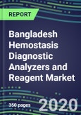 2024 Bangladesh Hemostasis Diagnostic Analyzers and Reagent Market Shares and Segment Forecasts: Supplier Strategies, Emerging Technologies, Latest Instrumentation and Growth Opportunities- Product Image