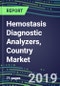 Hemostasis Diagnostic Analyzers, Country Market Shares, Strategic Profiles of Leading Suppliers, 2019 - Product Thumbnail Image