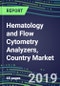 Hematology and Flow Cytometry Analyzers, Country Market Shares, Strategic Profiles of Leading Suppliers, 2019 - Product Thumbnail Image