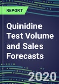 2020 Quinidine Test Volume and Sales Forecasts: US, Europe, Japan - Hospitals, Commercial Labs, POC Locations- Product Image