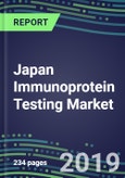 Japan Immunoprotein Testing Market Shares, Segmentation Forecasts, Competitive Landscape, Innovative Technologies, Latest Instrumentation, Opportunities for Suppliers- Product Image