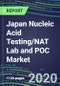2020 Japan Nucleic Acid Testing/NAT Lab and POC Market: Supplier Shares, Segmentation Forecasts, Competitive Landscape, Innovative Technologies, Latest Instrumentation, Opportunities for Suppliers - Product Thumbnail Image