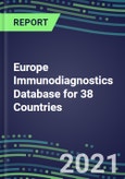 2021 Europe Immunodiagnostics Database for 38 Countries - Supplier Shares, Volume and Sales Segment Forecasts for 100 Abused Drug, Cancer, Chemistry, Endocrine, Immunoprotein and TDM Tests- Product Image