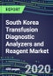 2024 South Korea Transfusion Diagnostic Analyzers and Reagent Market Forecasts for 40 Immunohematology and NAT Assays: Supplier Shares and Strategies, Volume and Sales Forecasts, Emerging Technologies, Instrumentation and Opportunities - Product Thumbnail Image