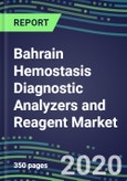 2024 Bahrain Hemostasis Diagnostic Analyzers and Reagent Market Shares and Segment Forecasts: Supplier Strategies, Emerging Technologies, Latest Instrumentation and Growth Opportunities- Product Image