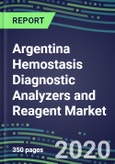 2024 Argentina Hemostasis Diagnostic Analyzers and Reagent Market Shares and Segment Forecasts: Supplier Strategies, Emerging Technologies, Latest Instrumentation and Growth Opportunities- Product Image