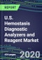 2024 U.S. Hemostasis Diagnostic Analyzers and Reagent Market Shares and Segment Forecasts: Supplier Strategies, Emerging Technologies, Latest Instrumentation and Growth Opportunities - Product Thumbnail Image