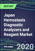 2024 Japan Hemostasis Diagnostic Analyzers and Reagent Market Shares and Segment Forecasts: Supplier Strategies, Emerging Technologies, Latest Instrumentation and Growth Opportunities- Product Image