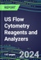 2024 US Flow Cytometry Reagents and Analyzers: Supplier Shares and Strategies, Technology and Instrumentation Review, Emerging Opportunities - Product Thumbnail Image