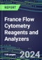 2024 France Flow Cytometry Reagents and Analyzers: Supplier Shares and Strategies, Technology and Instrumentation Review, Emerging Opportunities - Product Thumbnail Image