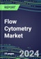 2024 Flow Cytometry Market: Strategic Assessments of Major Instrument and Reagent Suppliers and Emerging Market Entrants - Product Image