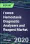 2024 France Hemostasis Diagnostic Analyzers and Reagent Market Shares and Segment Forecasts: Supplier Strategies, Emerging Technologies, Latest Instrumentation and Growth Opportunities - Product Thumbnail Image