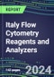 2024 Italy Flow Cytometry Reagents and Analyzers: Supplier Shares and Strategies, Technology and Instrumentation Review, Emerging Opportunities - Product Thumbnail Image