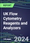 2024 UK Flow Cytometry Reagents and Analyzers: Supplier Shares and Strategies, Technology and Instrumentation Review, Emerging Opportunities - Product Thumbnail Image