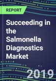 Succeeding in the Salmonella Diagnostics Market, 2019-2023: USA, Europe, Japan-Supplier Shares, Test Volume and Sales Forecasts by Country and Market Segment-Hospitals, Commercial and Public Health Labs, POC Locations- Product Image