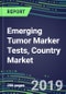 Emerging Tumor Marker Tests, Country Market Shares, Strategic Profiles of Leading Reagent and Instrument Suppliers, 2019 - Product Thumbnail Image