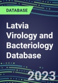 2023-2028 Latvia Virology and Bacteriology Database: 100 Tests, Supplier Shares, Test Volume and Sales Forecasts- Product Image