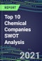 2021 Top 10 Chemical Companies SWOT Analysis: Capabilities, Goals and Strategies - Product Thumbnail Image